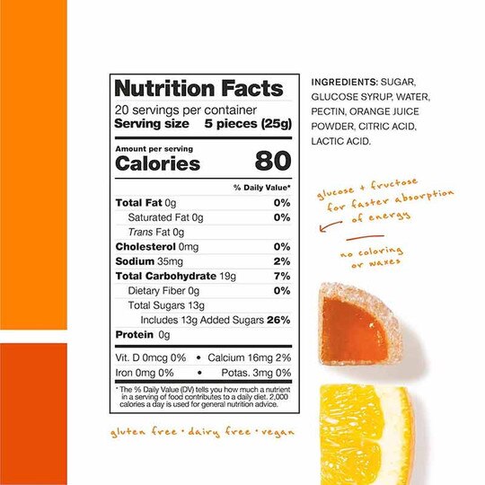 Energy Chews Sport Fuel, SKRL